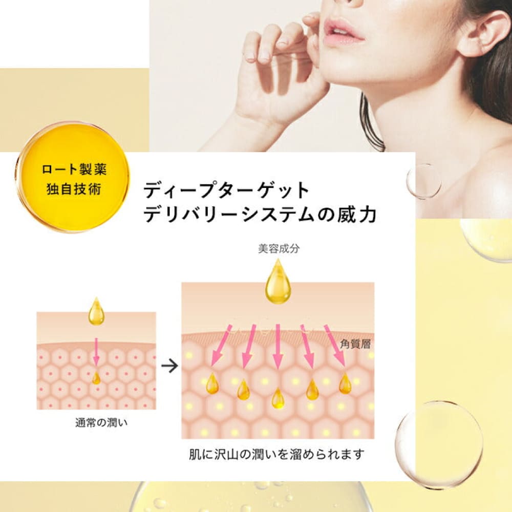 SKIO VC Tone Up UV Essence SPF50+ PA++++ 30g