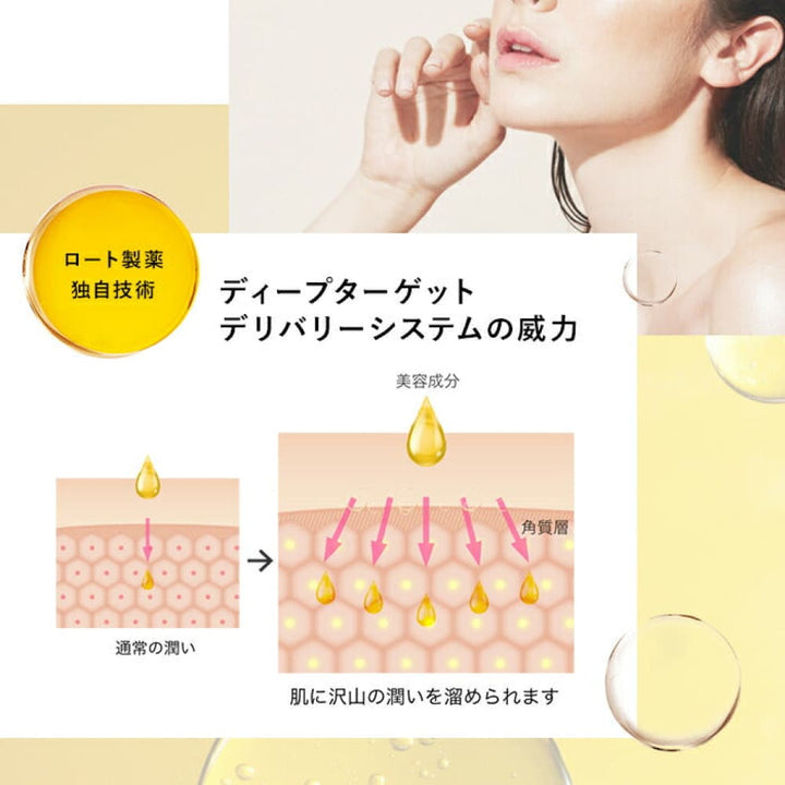 SKIO VC Tone Up UV Essence SPF50+ PA++++ 30g