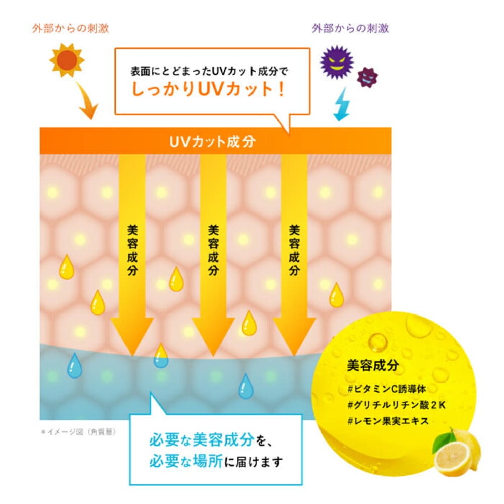 SKIO VC Tone Up UV Essence SPF50+ PA++++ 30g