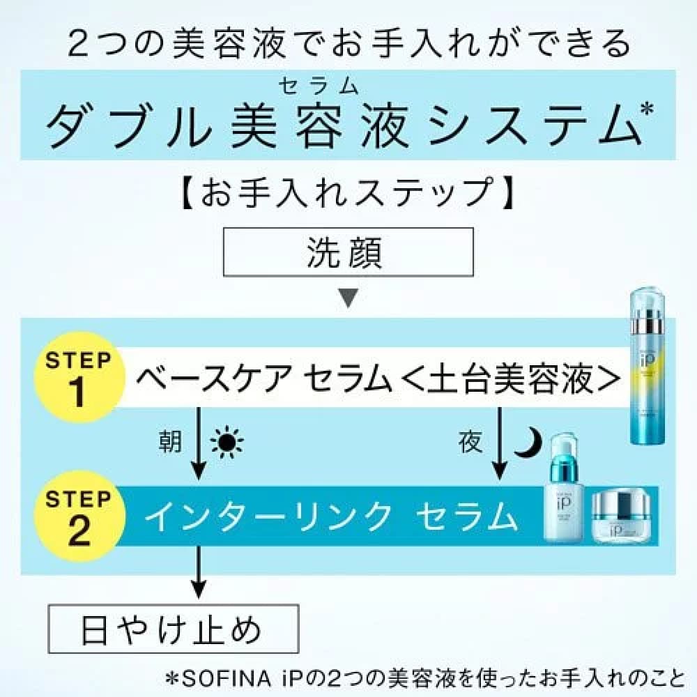 Sofina Base Care Serum, $90以上, Moisturiser, Moisturising Essence, sofina