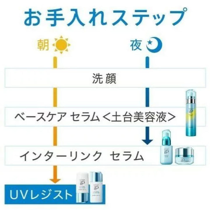 Sofina Rich Cream, $90以上, sofina, Sunscreen, Sunscreen Cream