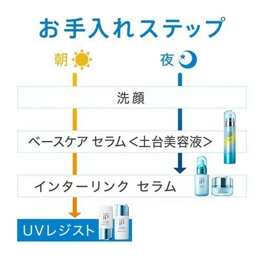 Sofina Smooth Milk, $90以上, sofina, Sunscreen, 其他防曬
