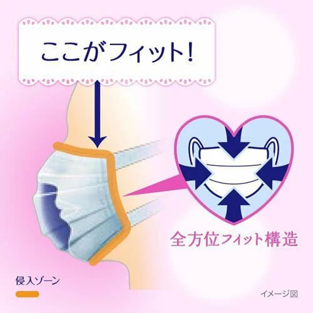 Unicharm Super Comfortable Face Mask 30pcs, $90以上, Face Mask, unicharm
