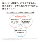 ReFa UV TUNE 60 Capsules