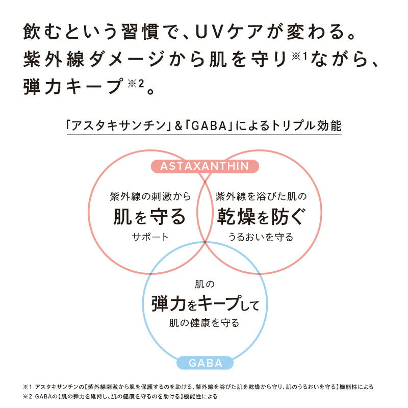 ReFa UV TUNE 60 Capsules