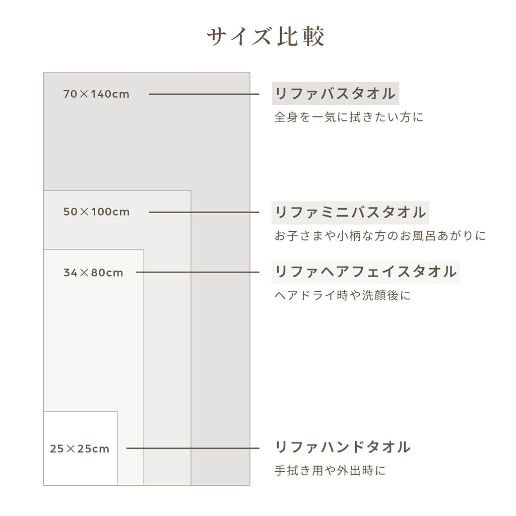 ReFa HAND TOWEL