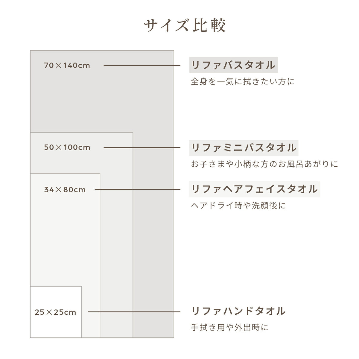 ReFa HAND TOWEL