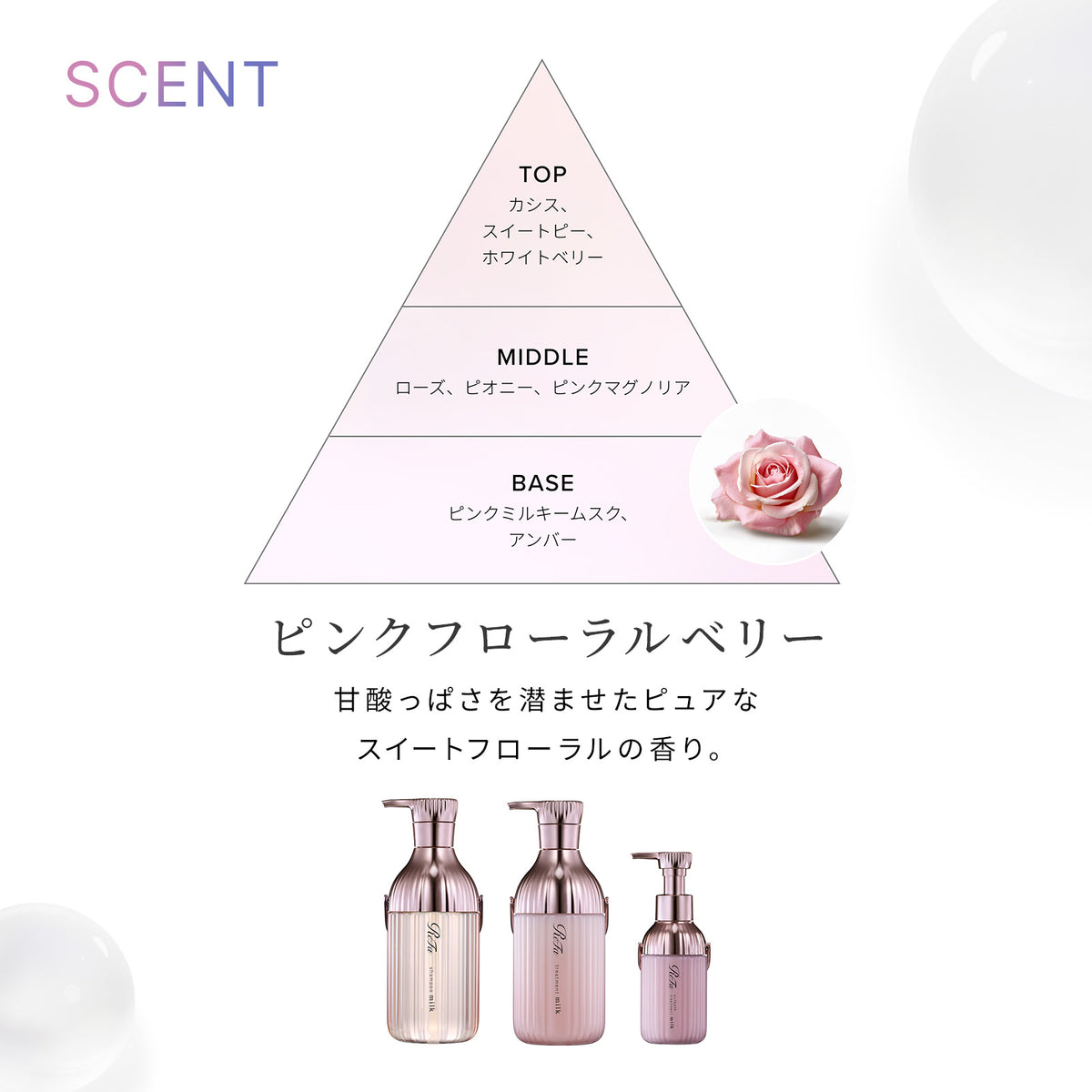 ReFa Milk Protein PINK LINE Shampoo / Treatment 500mL / 500g
