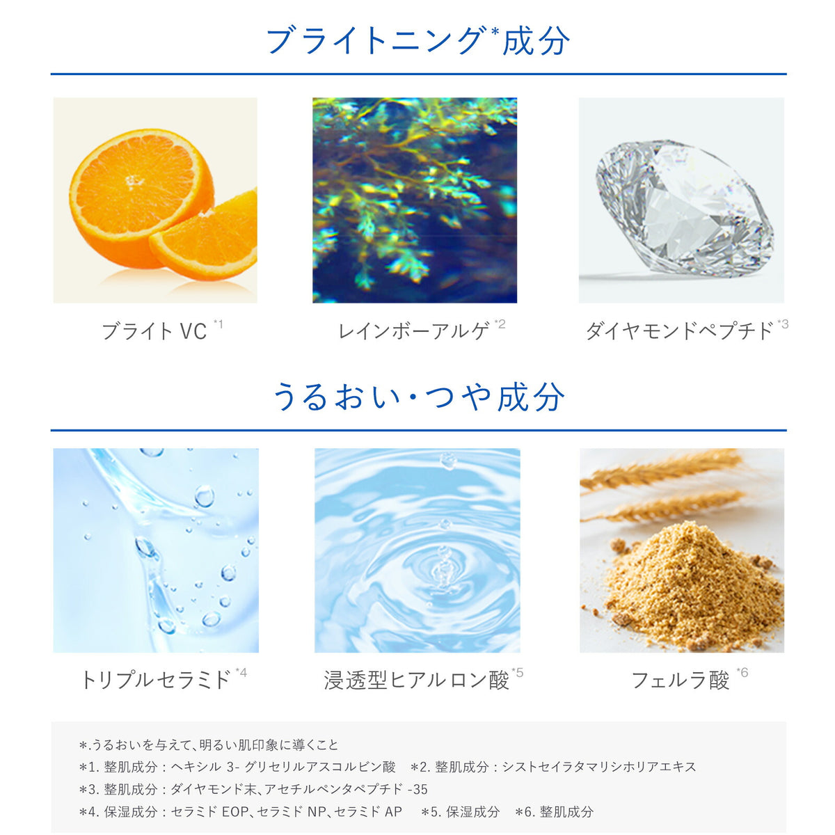 AMPLEUR Luminous HQ Booster 40mL