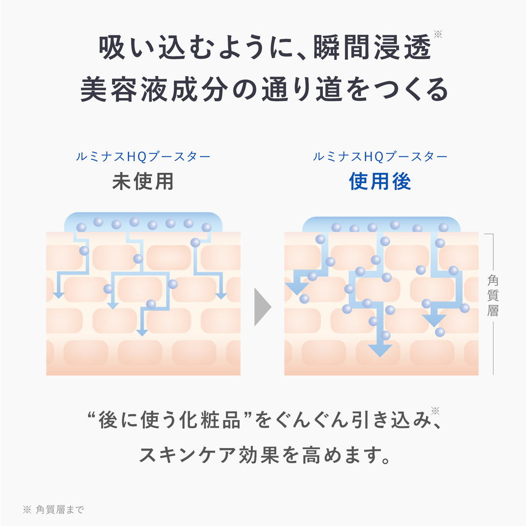 AMPLEUR Luminous HQ Booster 40mL