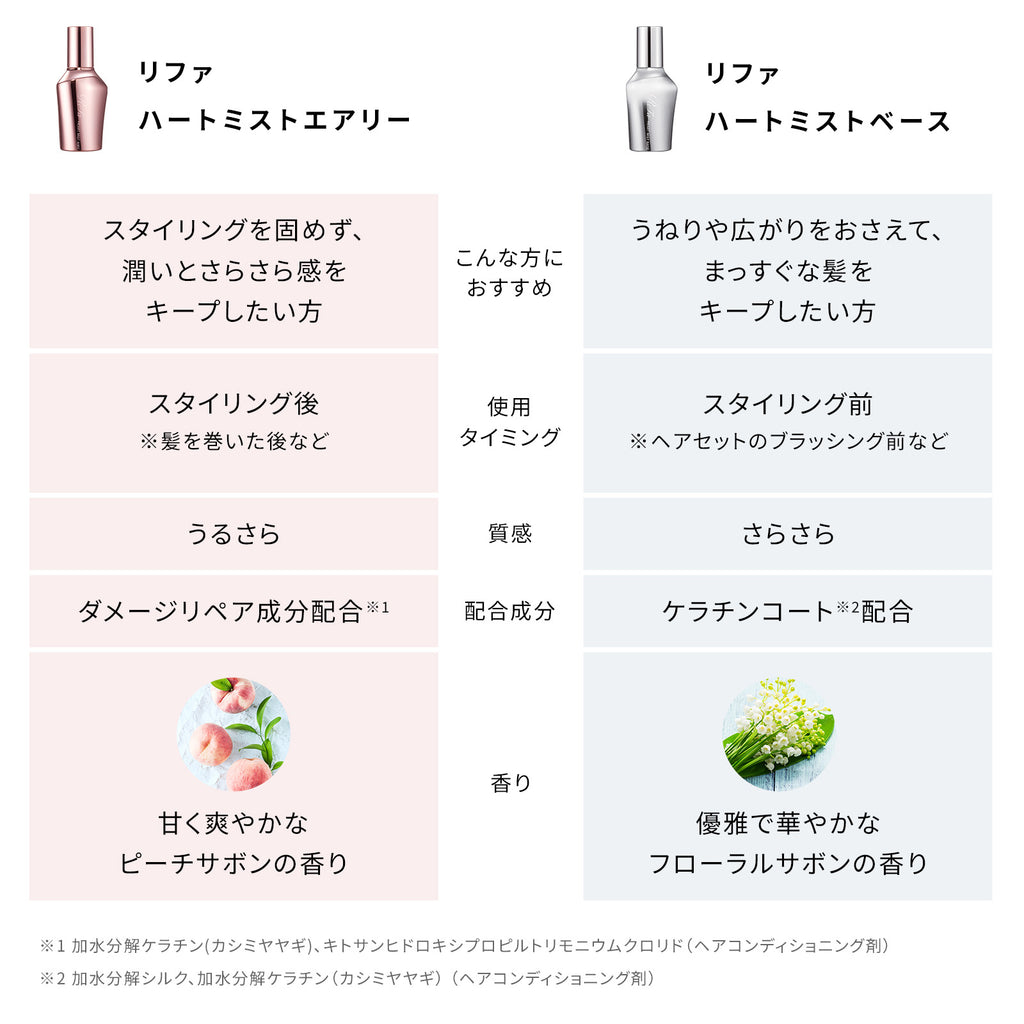 ReFa HEART MIST AIRY 150mL