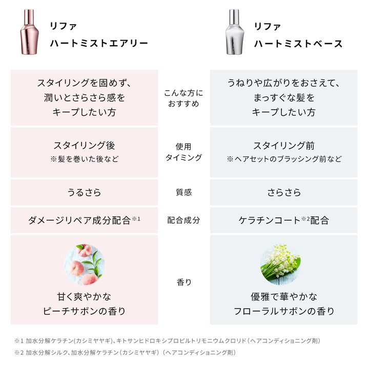 ReFa HEART MIST AIRY 150mL