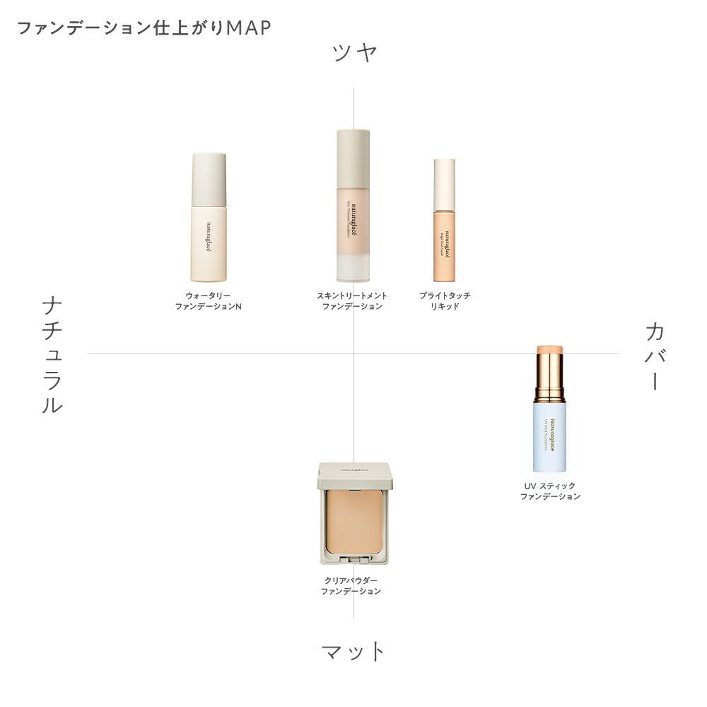 naturaglace UV Stick Foundation 12g