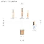 naturaglace UV Stick Foundation 12g