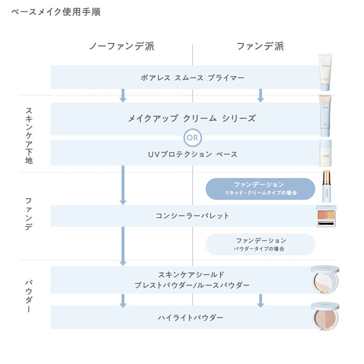 naturaglace UV Stick Foundation 12g