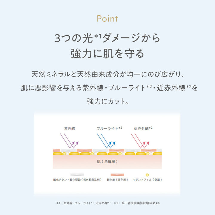 naturaglace UV Stick Foundation 12g