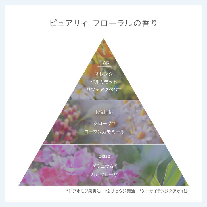 naturaglace Moisture Balancing Base SPF47・PA++ 30g