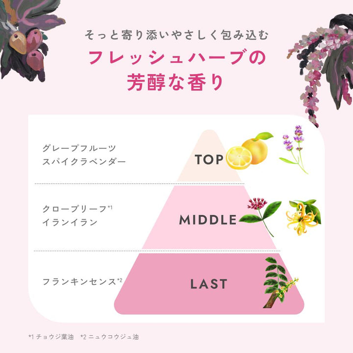 chant a charm Fig Ceramide Serum 18mL