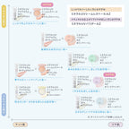 [Limited] ETVOS Mineral UV Powder AZ 2026 SPF50・PA++++ 5g