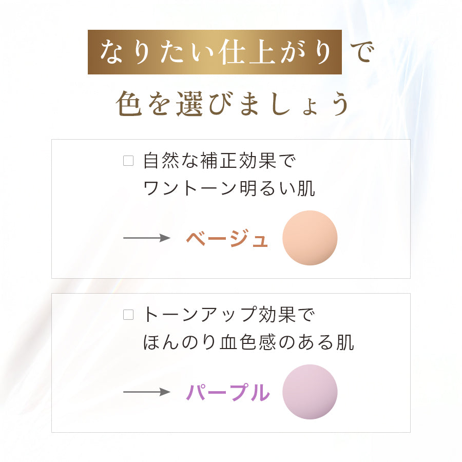 FANCL Skincare Base Lasting UV SPF34 PA+++ 25mL