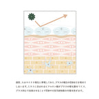 OSAJI Defense Mist Citrus Herb 50mL
