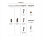 THREE Essential Scents Treatment Hair Oil 30mL