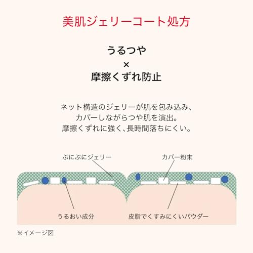 MAQuillage Dramatic Coverjelly BB SPF50+ PA+++ 30g