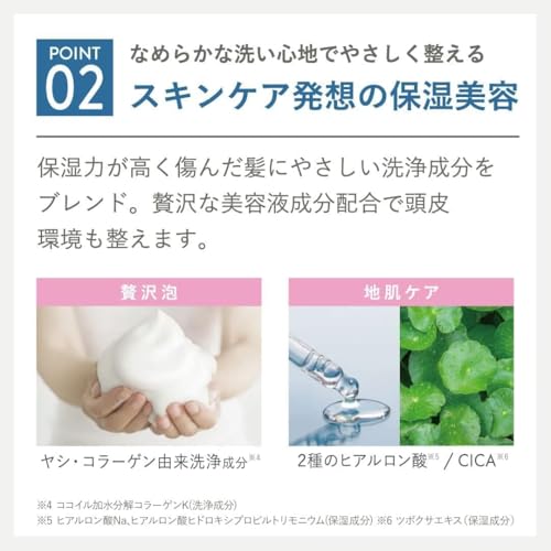 plus eau Mellow Smooth Shampoo & Treatment