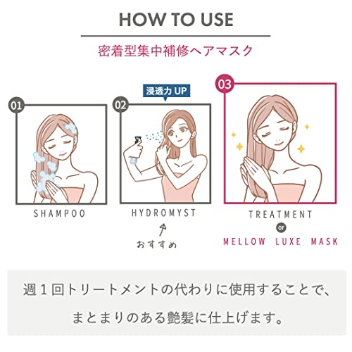 plus eau Mellow Luxe Mask