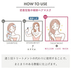plus eau Mellow Luxe Mask