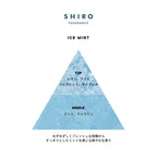 SHIRO Ice Mint Body Lotion 190mL
