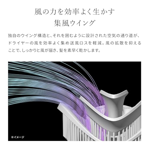 ReFa DRY ME Hair Dryer Brush 70g