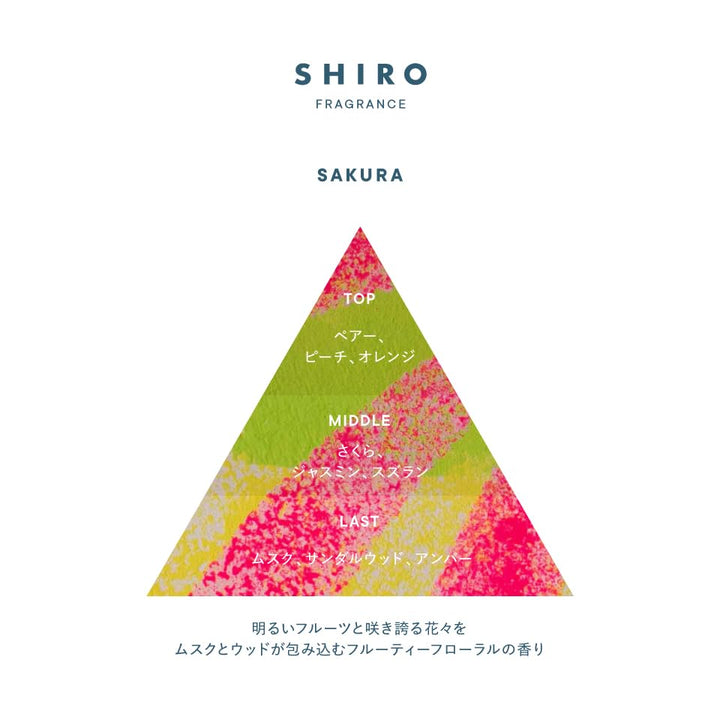 (2026 Limited Edition) SHIRO Sakura Hand Serum 55g