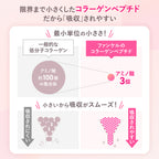 FANCL Deep Charge Collagen Powder (30 Days)