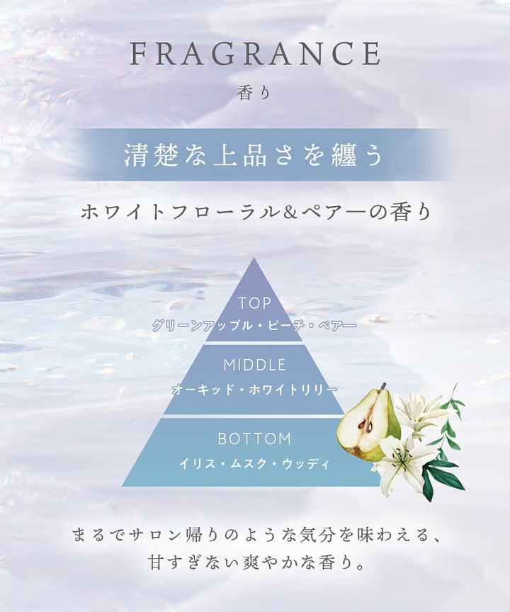 plus eau Mellow Luxe Mask
