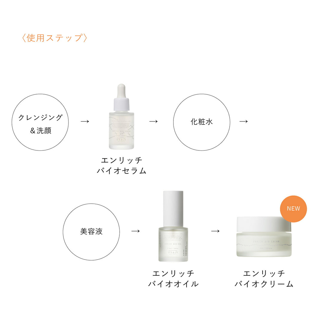 OSAJI Enrich Bio Cream 30g