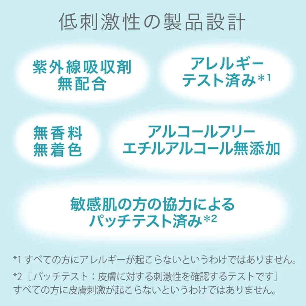 Curel UV Protection Milk SPF30 PA+++, $90以上, curel, Full Physical Sunscreen, Sunscreen, Sunscreen Lotion