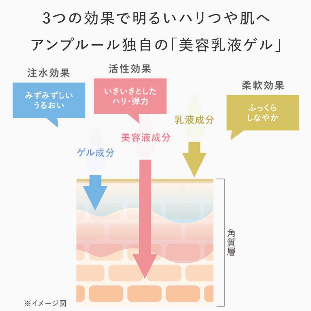 AMPLEUR Luxury White Emulsion Gel EX 50g