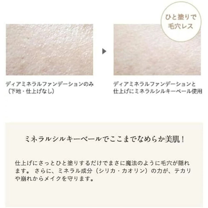 ETVOS Mineral Silky Veil SPF2 PA++, $90以上