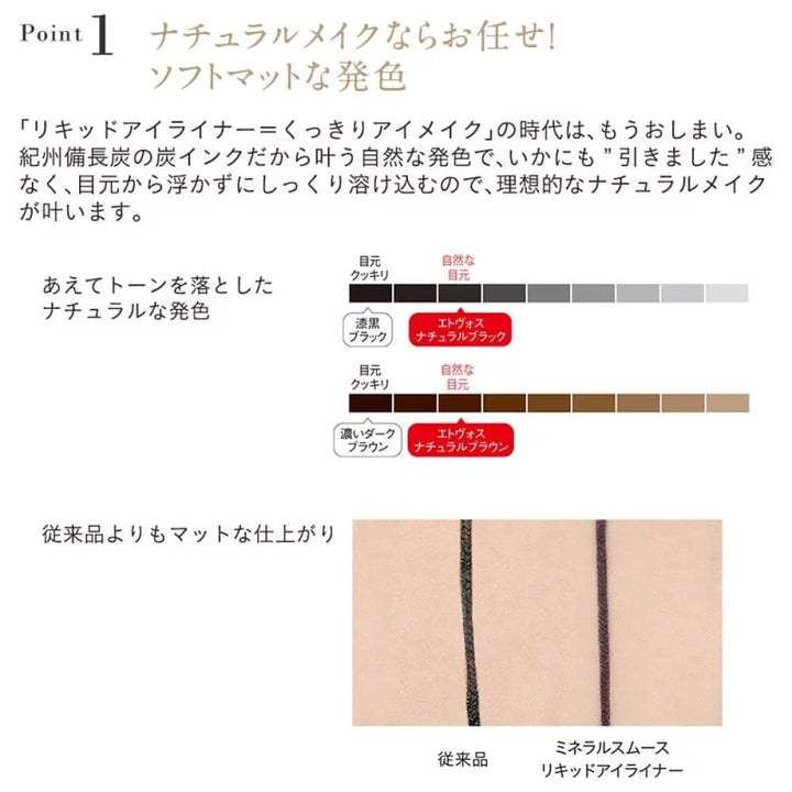 ETVOS Mineral Smooth Liquid Eyeliner, $90以上