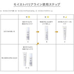 ETVOS Moist Barrier BB, $90以上, BB Primer, etvos, Make Up Primer