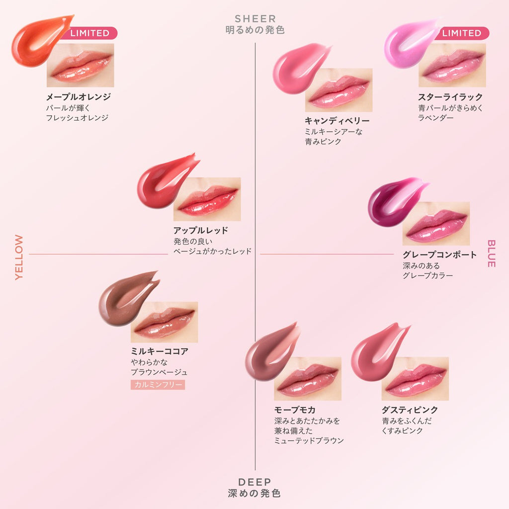 ETVOS Treatment Rouge Plumper Deep 6.7g