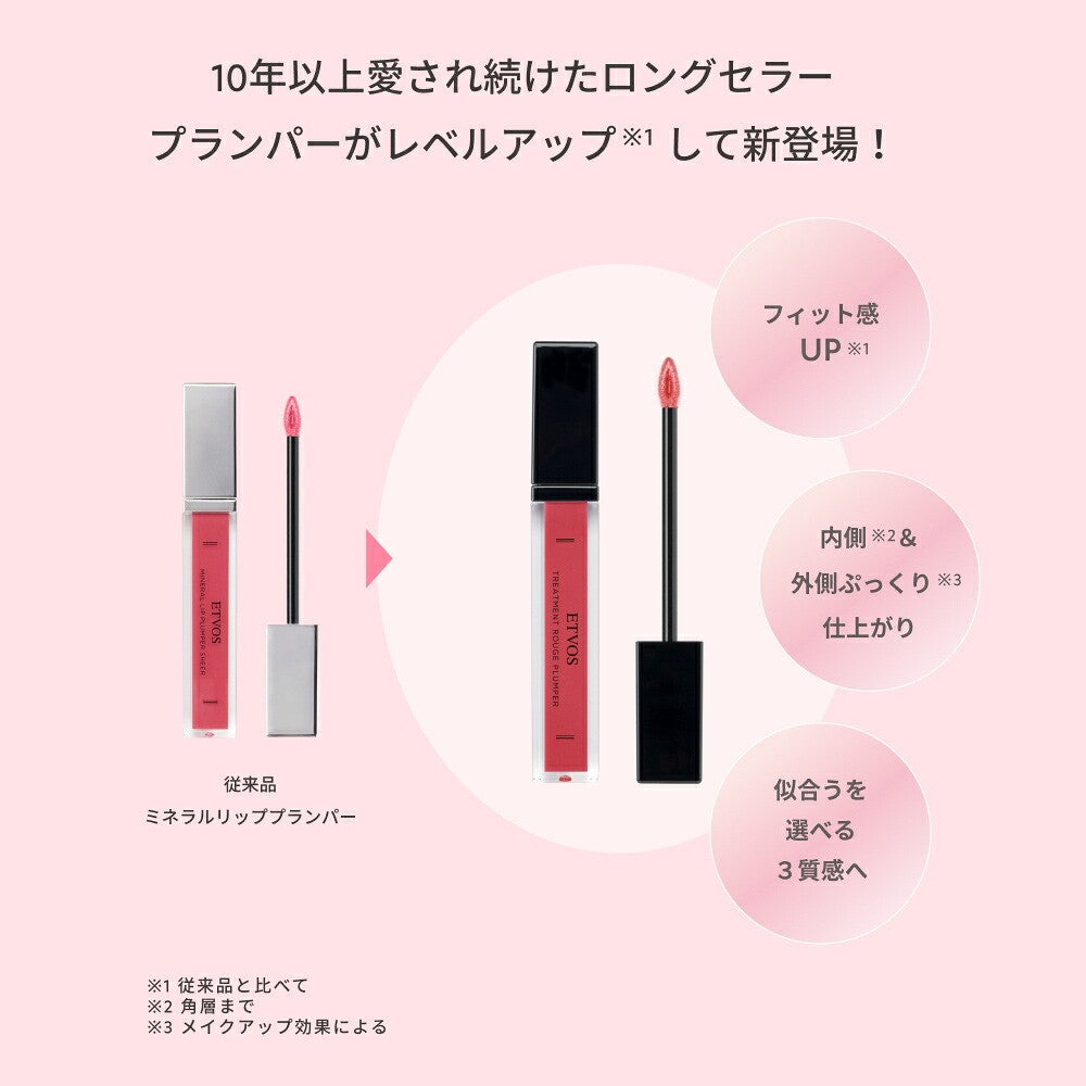 ETVOS Treatment Rouge Plumper Deep 6.7g
