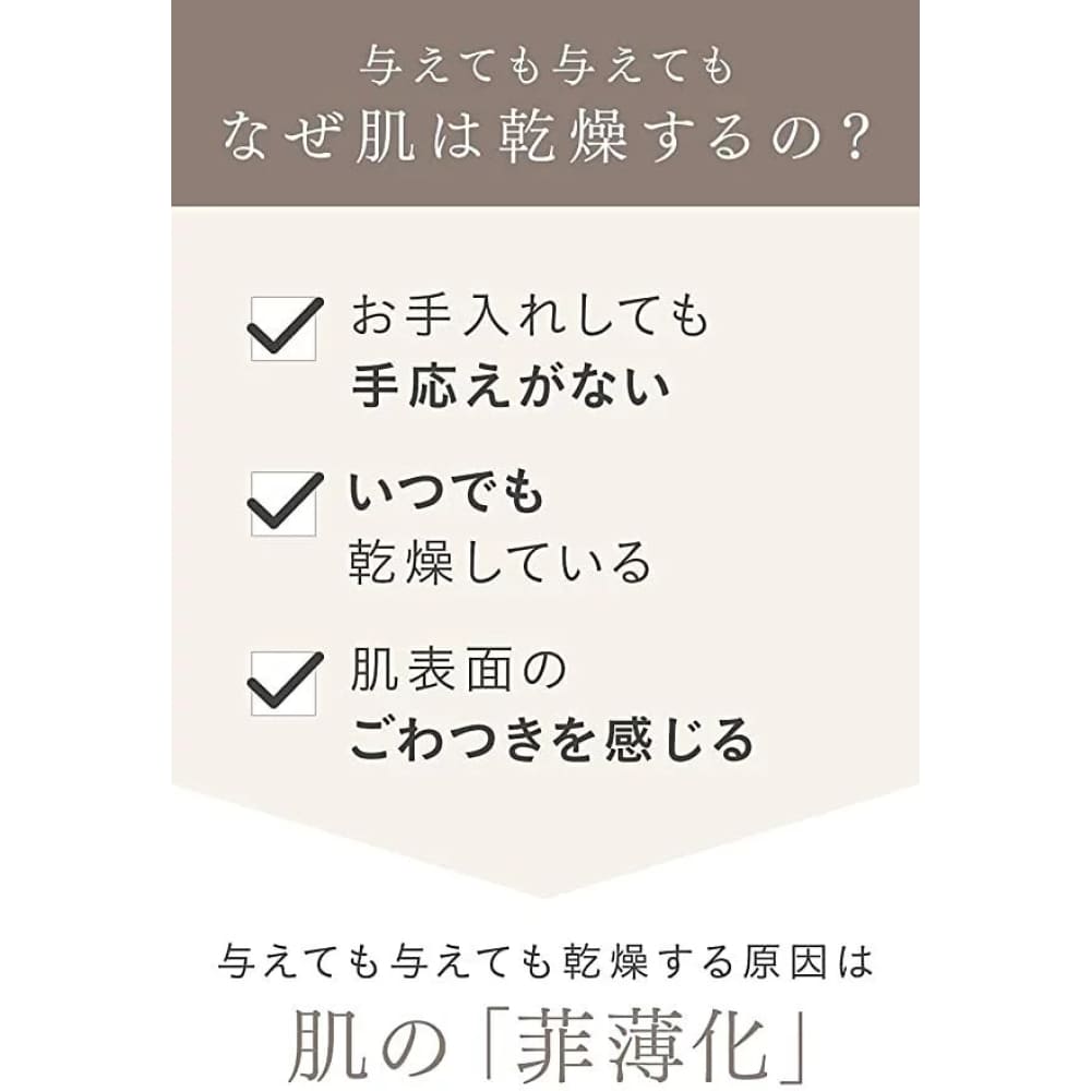 ETVOS Ultimoist Lotion 12mL, $90以上