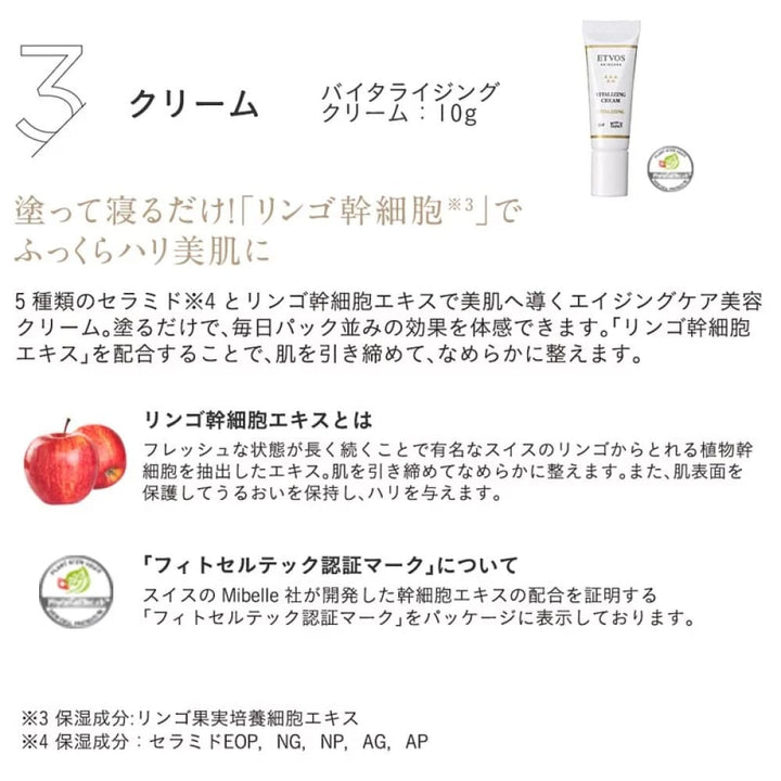 ETVOS Vitalizing Set, $90以上