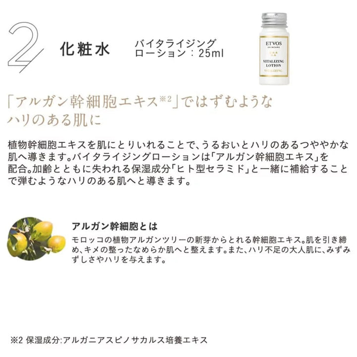 ETVOS Vitalizing Set, $90以上