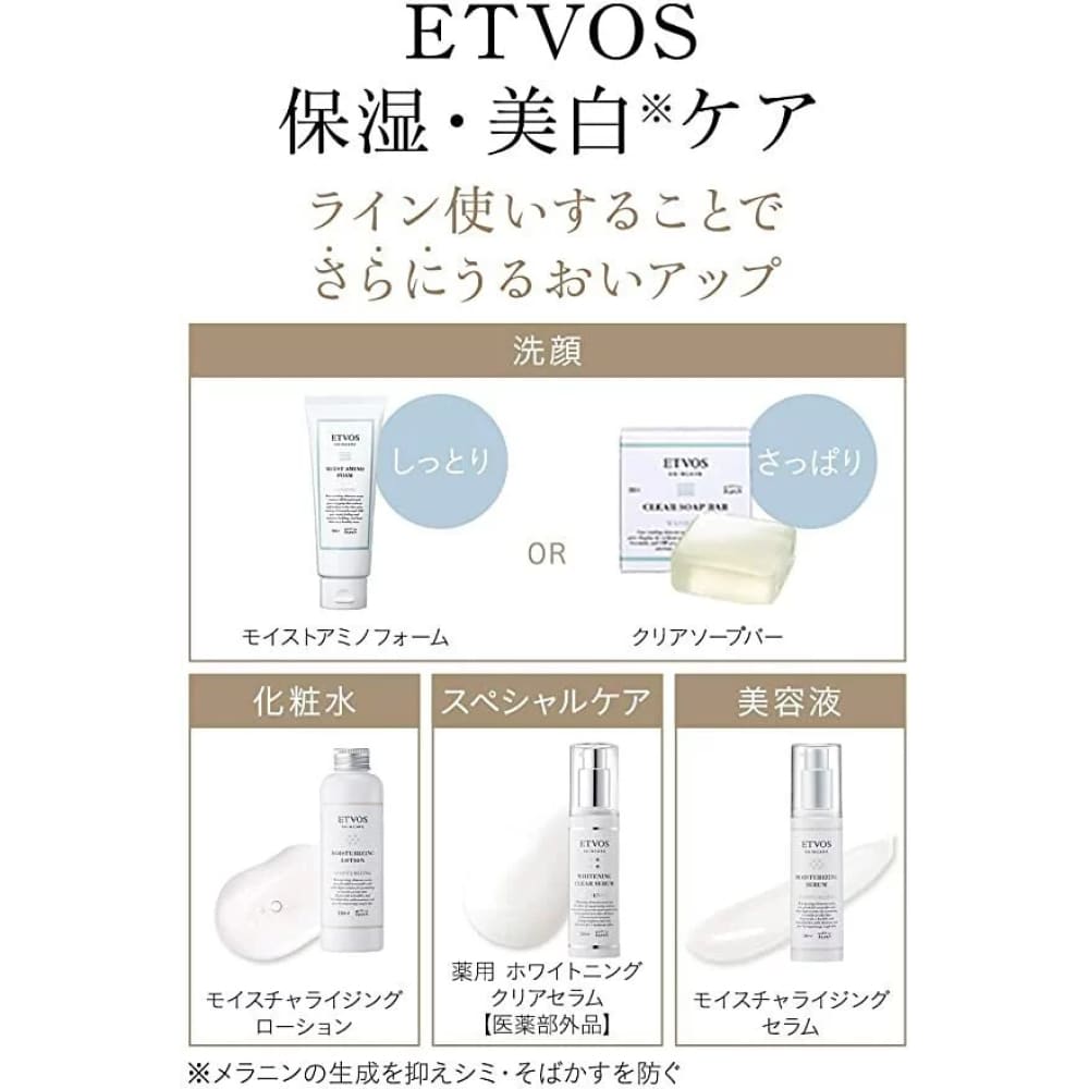 ETVOS Whitening Clear Serum, $90以上, etvos, Whitening, Whitening Essence