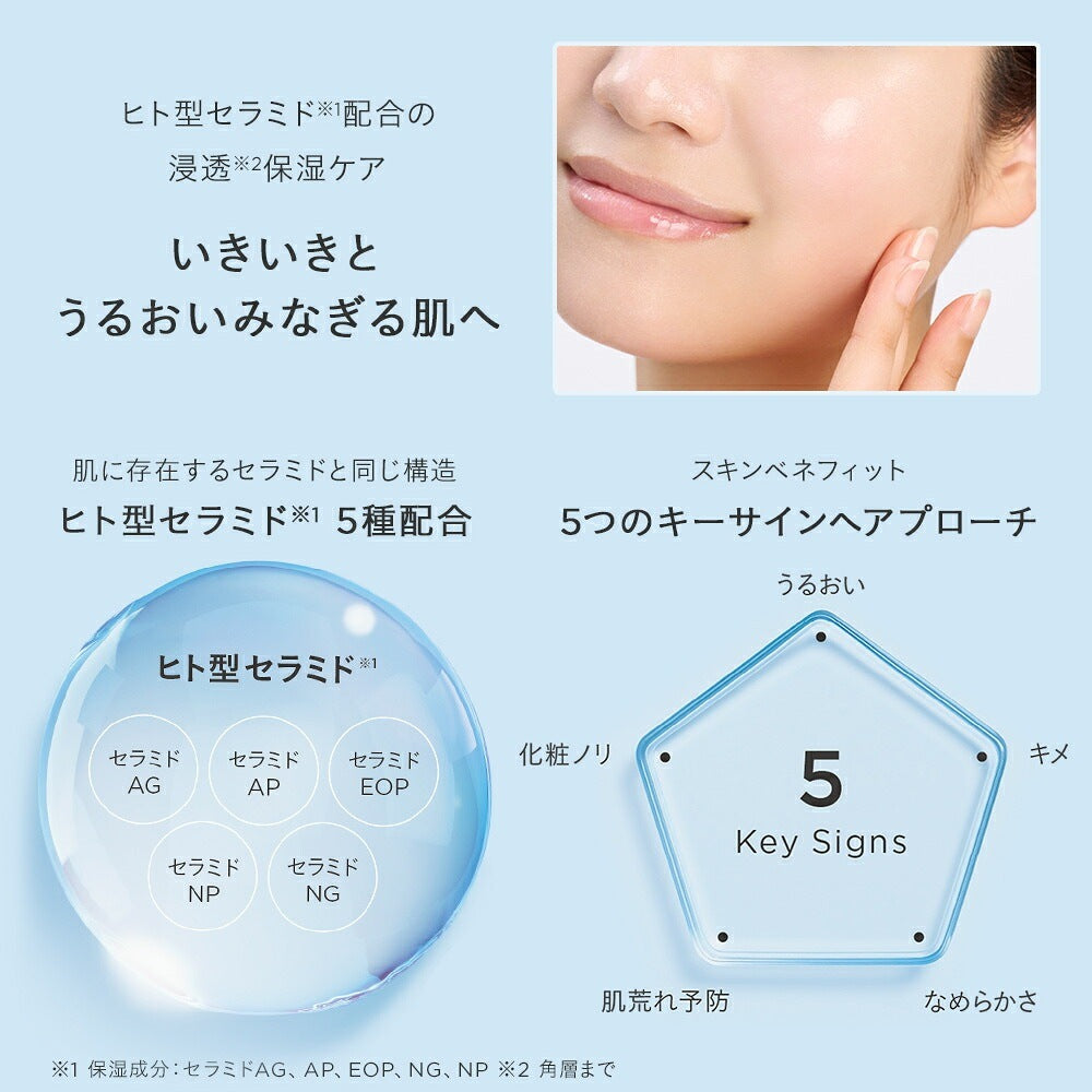 ETVOS Moisturizing Lotion — product details