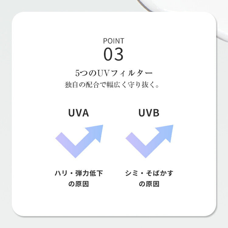 Takami UV Protection SPF50 PA++++ 30g