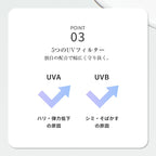 Takami UV Protection SPF50 PA++++ 30g